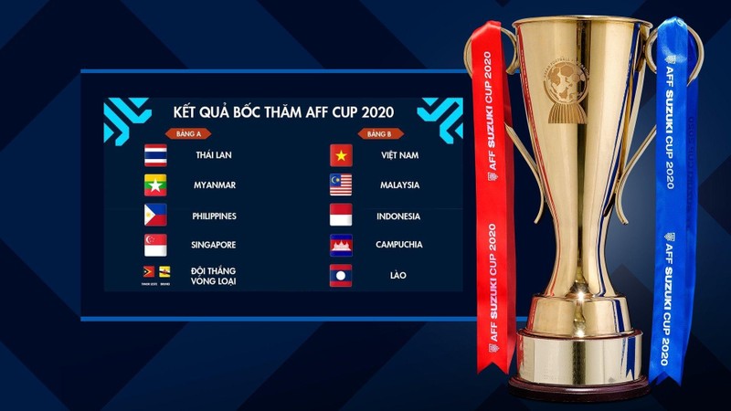 Aff cup mấy năm 1 lần? tìm hiểu lịch sử và cách xem thú vị nhất