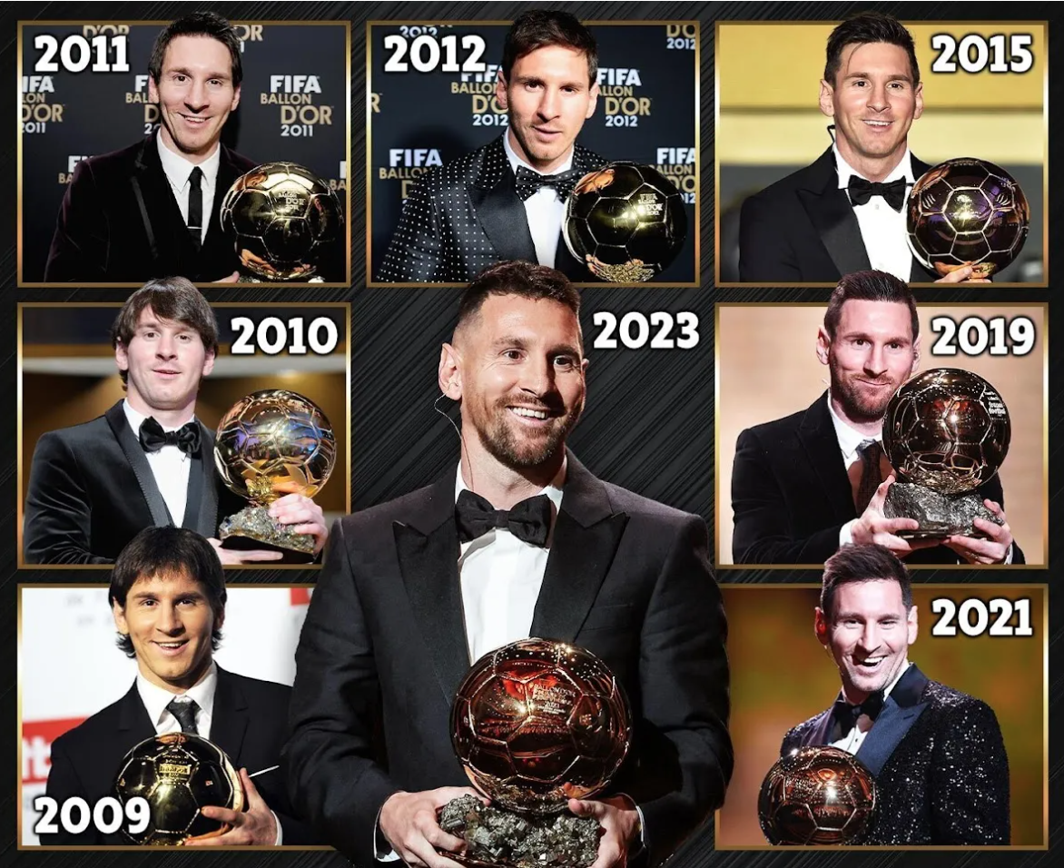 Lionel Messi có bao nhiêu quả bóng vàng – Thống kê chi tiết các năm giành giải